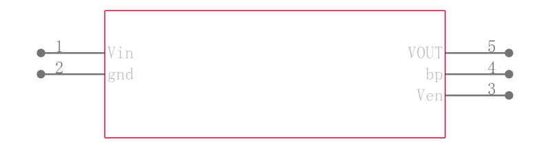 LP3985IM5-2.8/NOPB引脚图