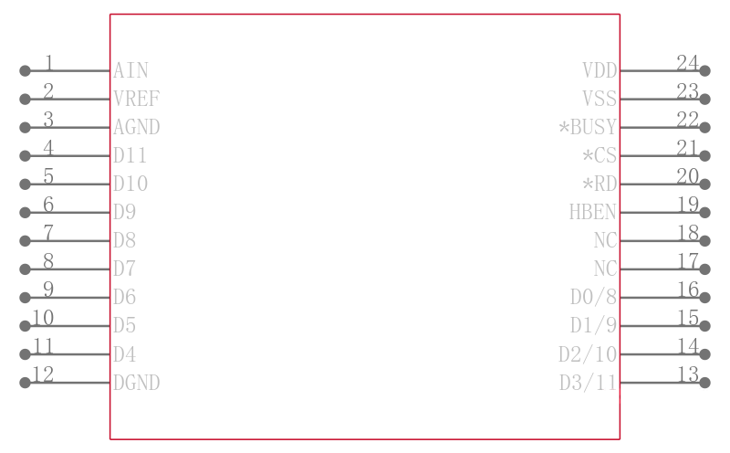 LTC1275BCN引脚图