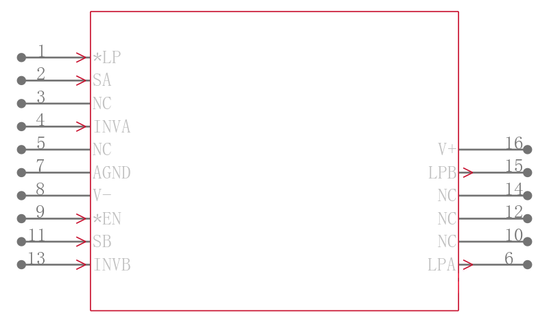 LTC1563-3CGN引脚图