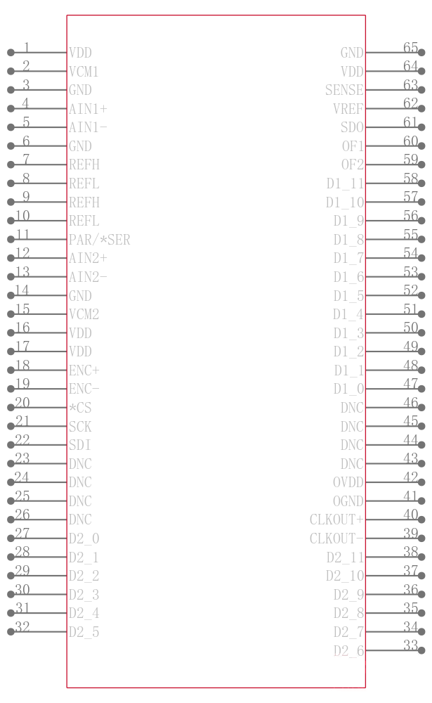 LTC2140CUP-12#PBF引脚图