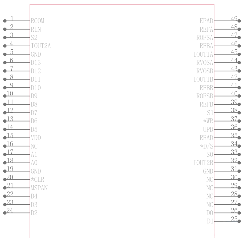 LTC2753IUK-14#PBF引脚图