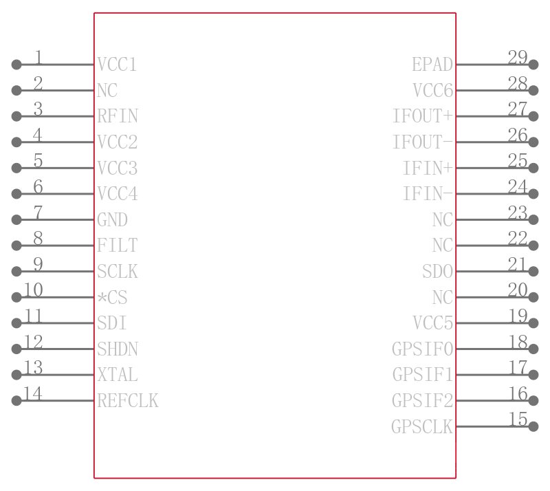 MAX2741AETI+引脚图