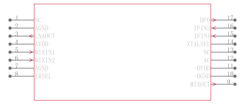 MAX7033ETJ+T引脚图