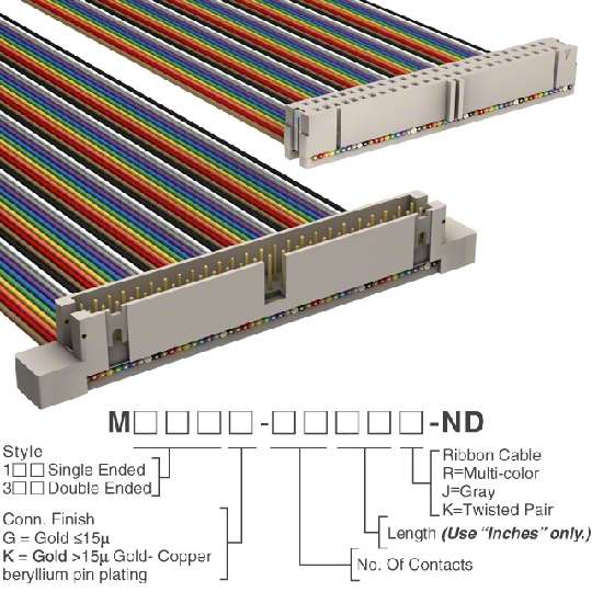 M3CWK-5006R图片2
