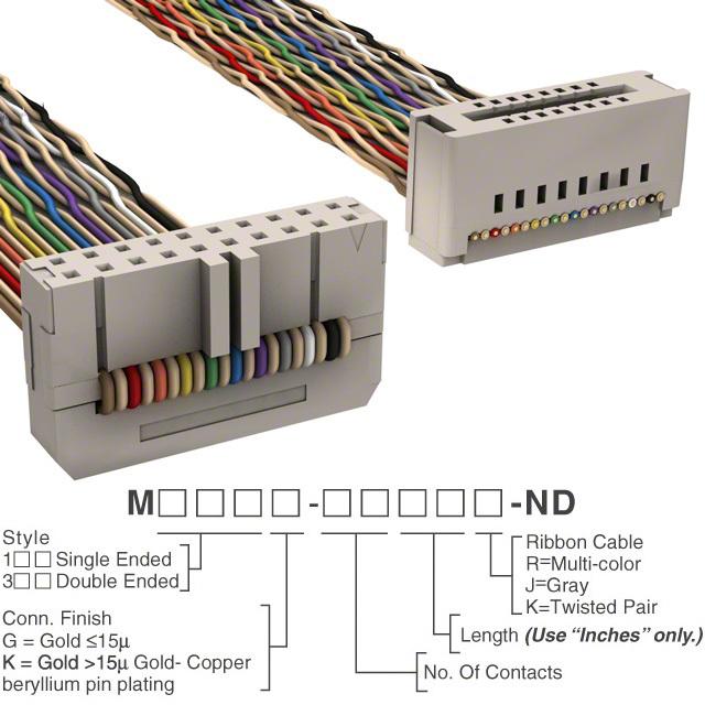 M3UEK-2060K图片1