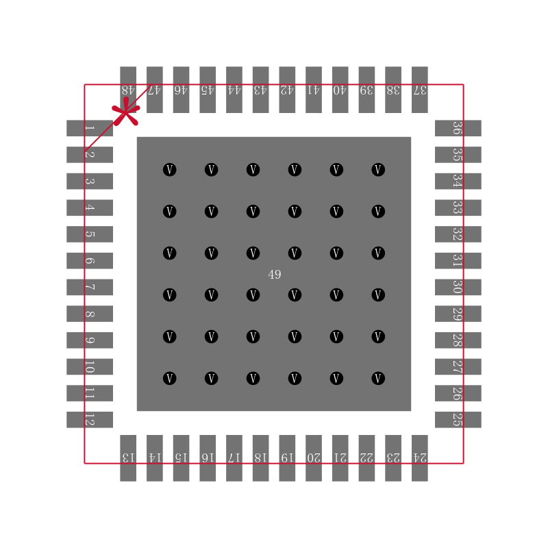 MSP430F4270IRGZT封装焊盘图