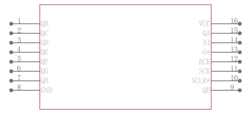 M74HC595RM13TR引脚图