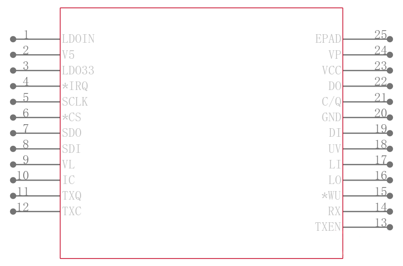 MAX14820ETG+引脚图
