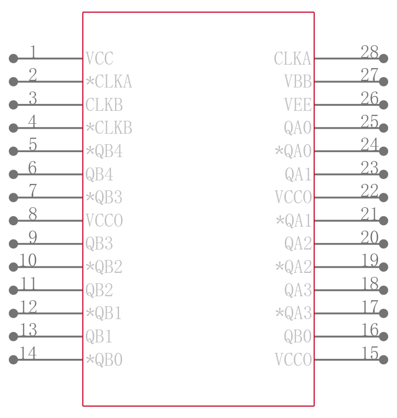 MC100E210FNR2G引脚图