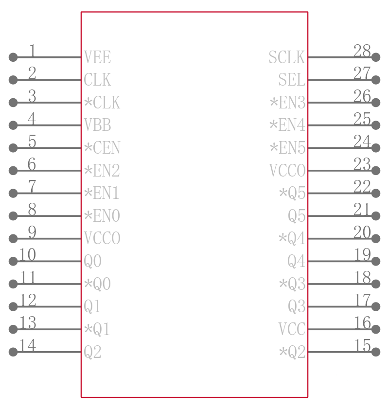 MC100E211FNG引脚图