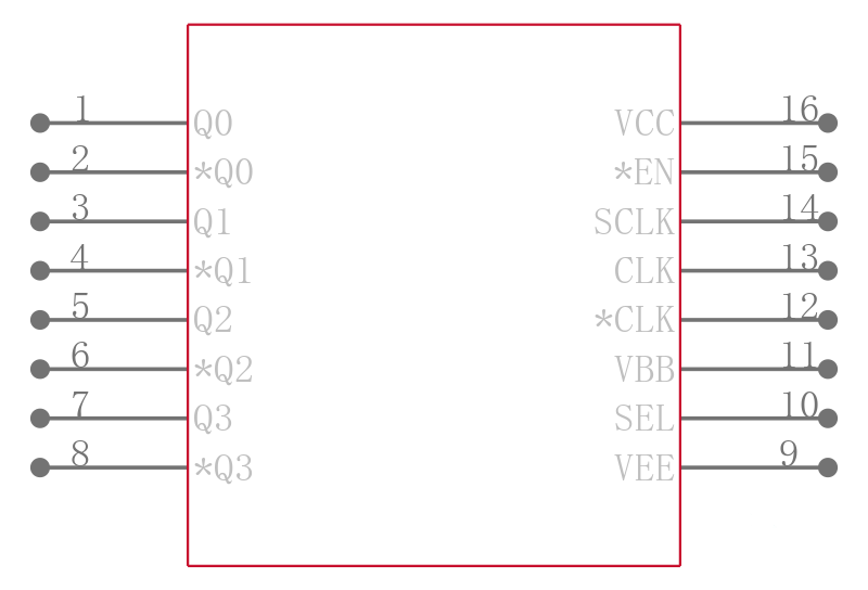 MC100EL15DR2G引脚图