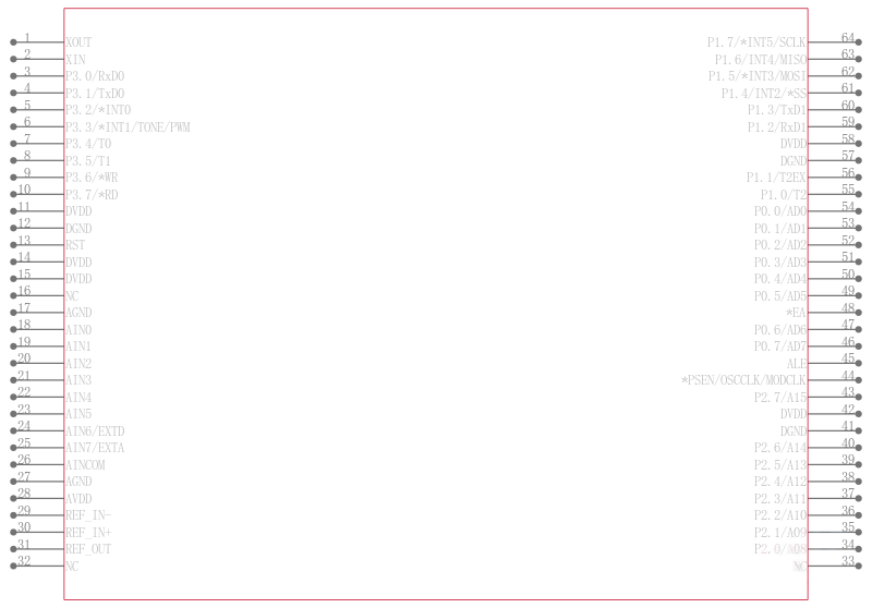 MSC1210Y5PAGTG4引脚图