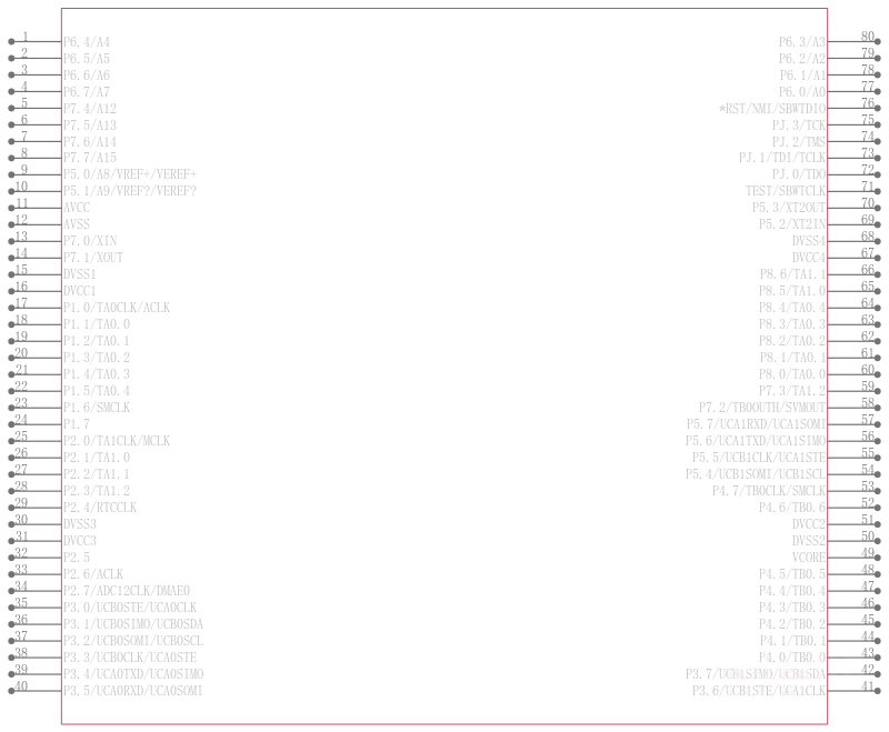 MSP430F5437IPNR引脚图
