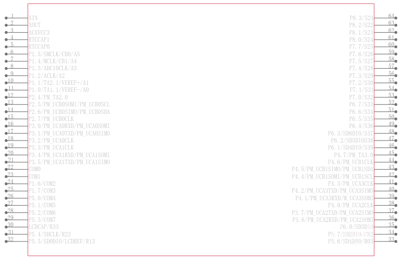 MSP430F67481AIPZ引脚图