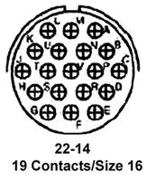 MS3106A22-14P图片7