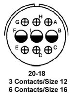 MS3106F20-18S图片3