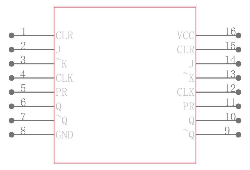 M74HC109M1R引脚图