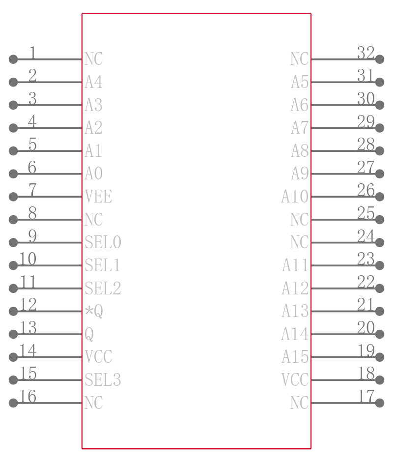 MC100LVE164FAR2G引脚图