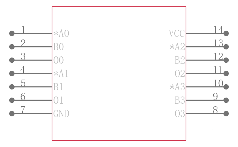 MC74ACT125DTR2G引脚图