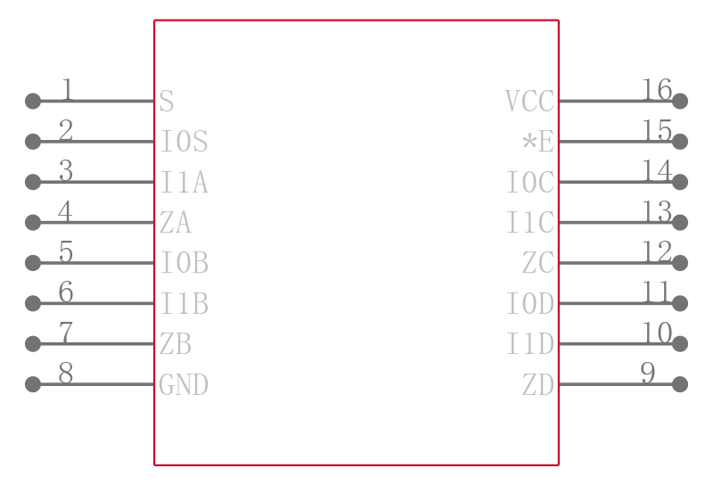MC74ACT157DTR2G引脚图