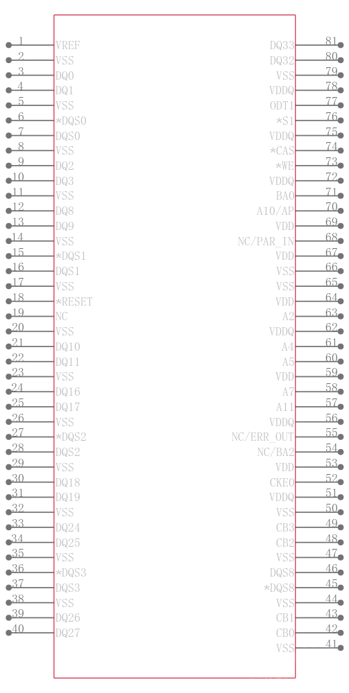 MT18HTF12872PDY-53ED2引脚图