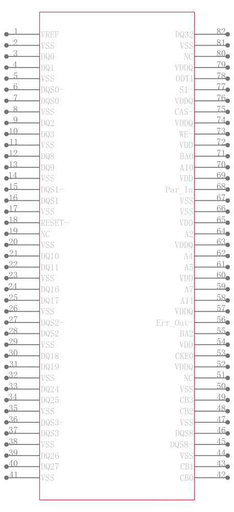 MT18HVS51272PKZ-667C1引脚图