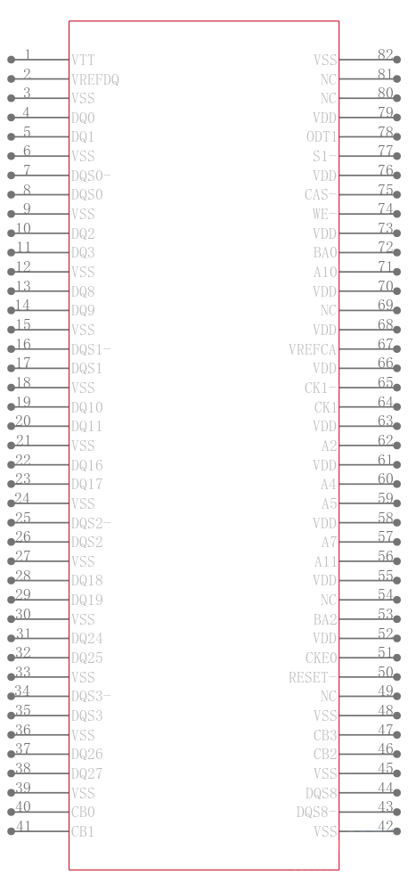 MT18KBZS1G72AKZ-1G6E1引脚图