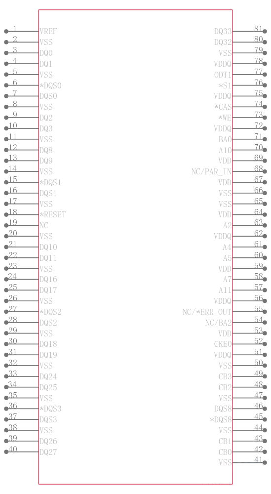 MT9HTF6472Y-40ED4引脚图
