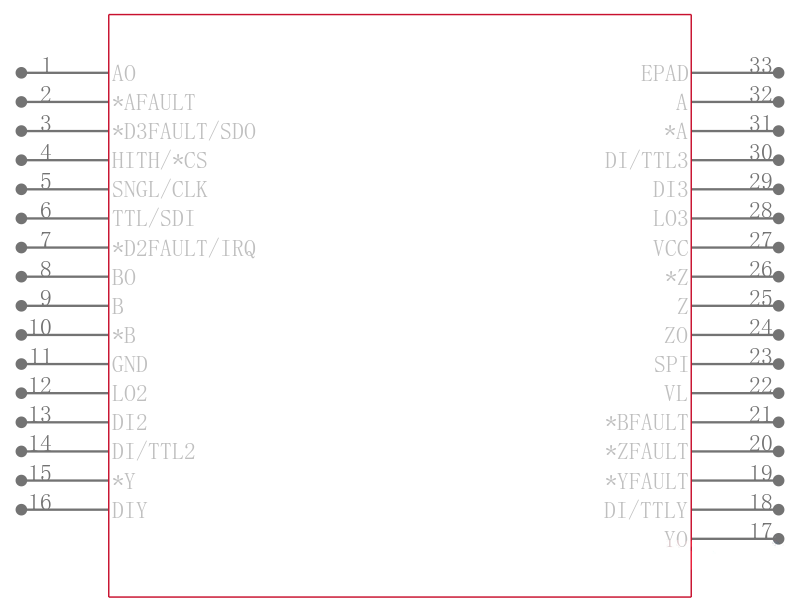 MAX14890EATJ+T引脚图