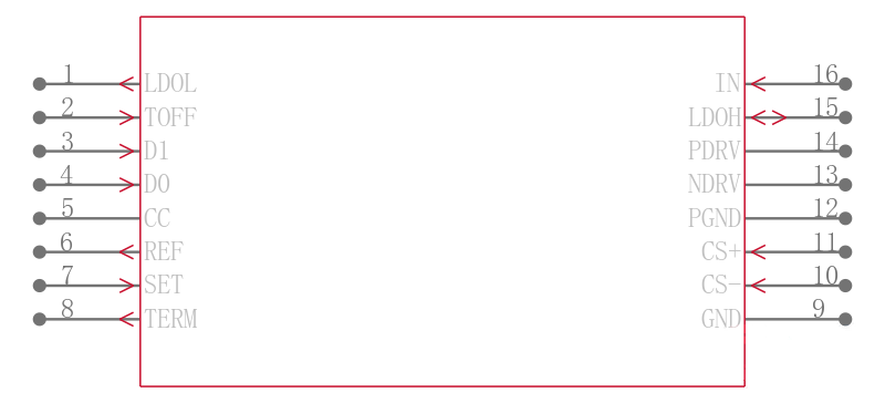MAX1641EEE+引脚图