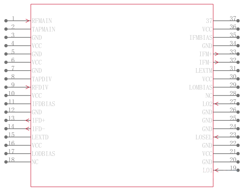 MAX19985AETX+T引脚图