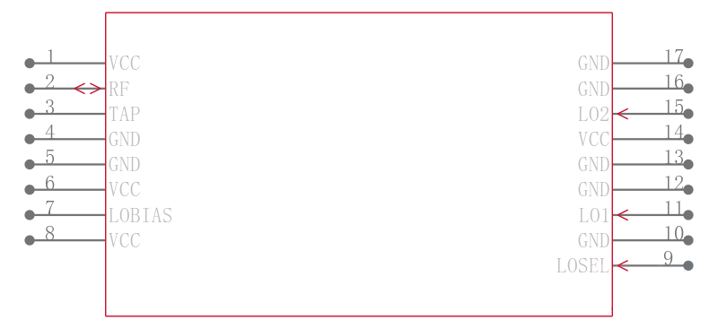 MAX2039ETP-T引脚图