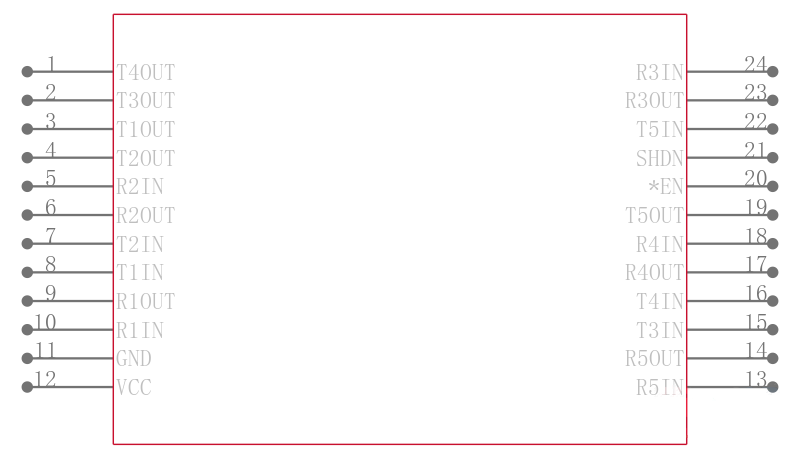 MAX205ECPG+G36引脚图