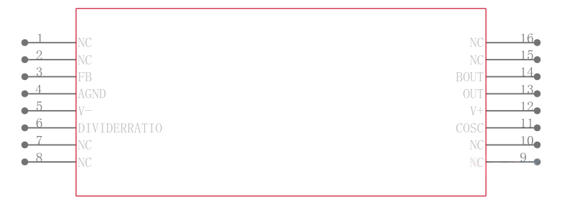 MAX280EWE+T引脚图