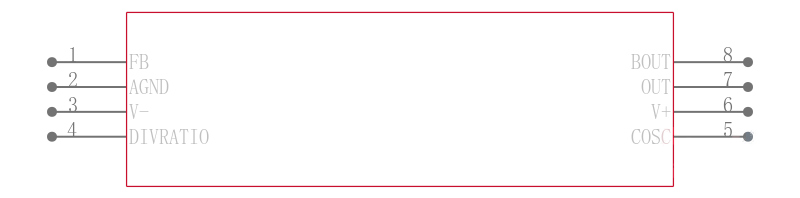 MAX281AEPA+引脚图