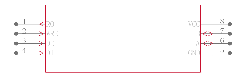 MAX3088EESA引脚图
