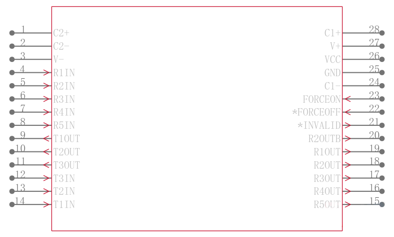 MAX3243CAI+T引脚图