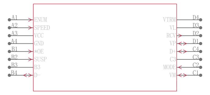 MAX3346EEBE+T引脚图