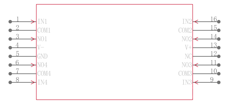 MAX4592EUE+引脚图