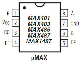 MAX485ESA+T引脚图