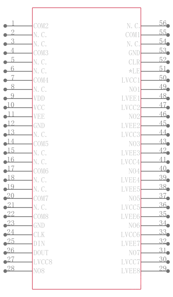 MAX4939CTN+引脚图