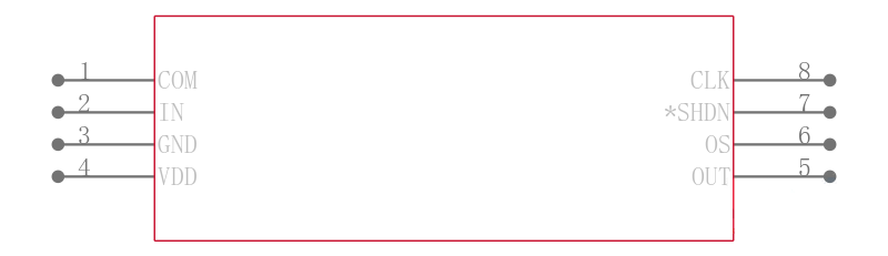 MAX7403CPA+引脚图