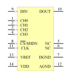 MCP3204-BI/P引脚图