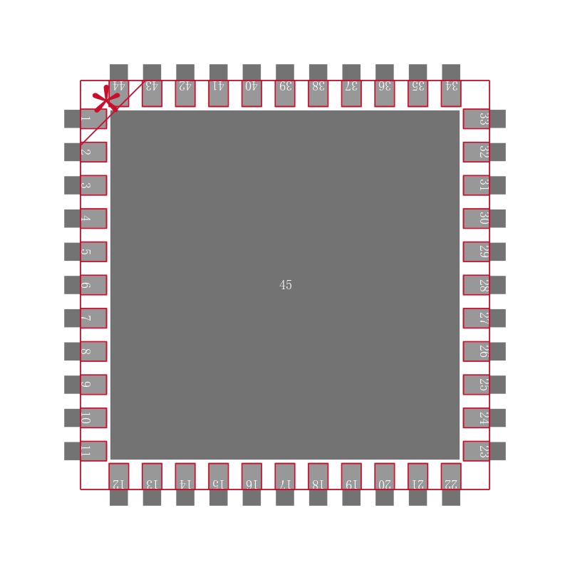 PIC24FJ64GA004-I/ML封装焊盘图