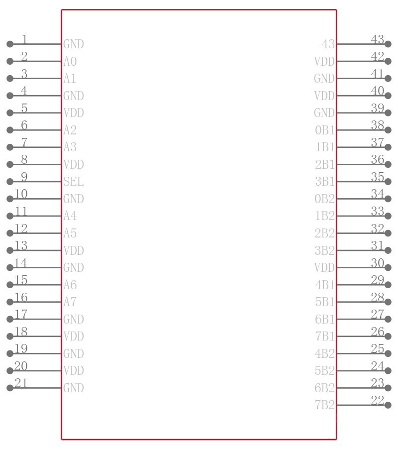 PI2PCIE412-DZHE引脚图
