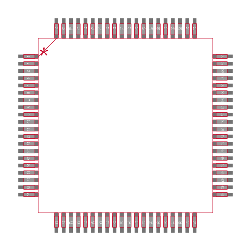 R5F52106ADFN#V0封装焊盘图