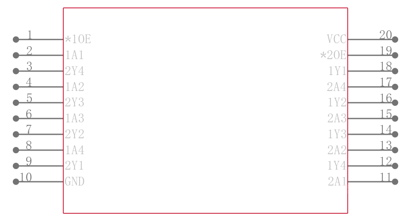 SN74ACT240PWRG4引脚图