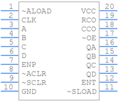 SN74ALS561AN引脚图