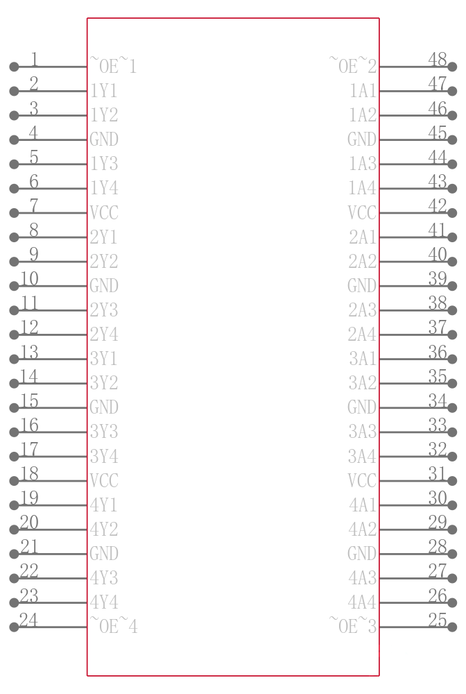 SN74ALVTH16244KR引脚图