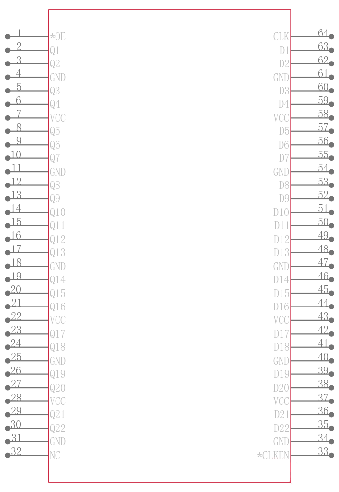 SN74AVC16722DGGR引脚图